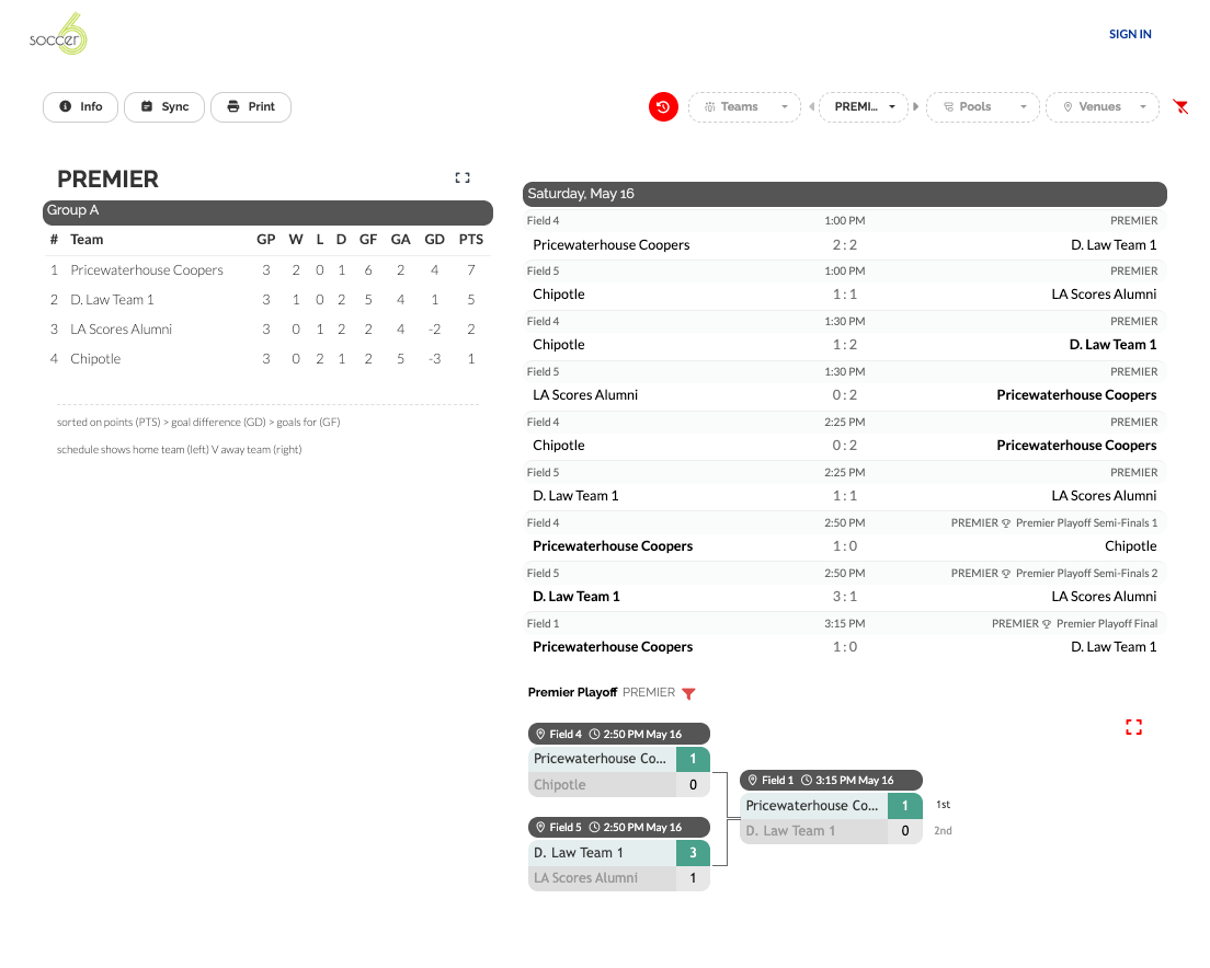LeagueLobster schedule view showing standings, match times, and playoff brackets